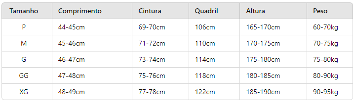 Shorts de Compressão Masculino, Shorts Dry-Fit Masculino, Shorts de Academia Masculino, Shorts para Corrida, Shorts Fitness Masculino, Shorts Esportivos Masculinos, Shorts Masculino com Bolso, Shorts Masculino Leve, Shorts Treino com Forro, Shorts Masculino Poliéster