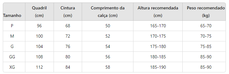 Shorts de Compressão Masculino, Shorts Dry-Fit Masculino, Shorts de Academia Masculino, Shorts para Corrida, Shorts Fitness Masculino, Shorts Esportivos Masculinos, Shorts Masculino com Bolso, Shorts Masculino Leve, Shorts Treino com Forro, Shorts Masculino Poliéster