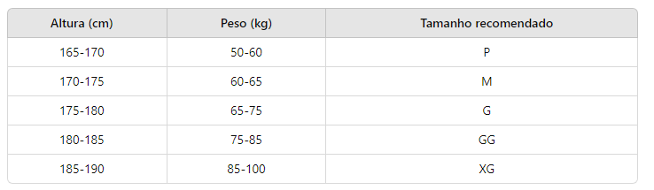 Short de Compressão Fitness, Shorts Térmicos de Compressão, Shorts para Corrida com Compressão, Shorts de Compressão para Treino, Shorts Masculinos de Alta Performance, Shorts de Compressão com Bolso, Shorts de Compressão Segunda Pele, Bermuda Compressão Masculina, Shorts Compressão Anticelulite, Shorts de Compressão Esportivos