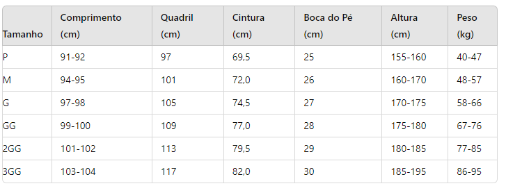 Calça de corrida masculina, calça esportiva, calça com cintura elástica, calça de poliéster e spandex, calça para treino, calça ajustada para corrida, moda fitness masculina, calça SHEDAO, calça de alta performance