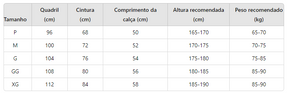 Shorts de Compressão Masculino, Shorts Dry-Fit Masculino, Shorts de Academia Masculino, Shorts para Corrida, Shorts Fitness Masculino, Shorts Esportivos Masculinos, Shorts Masculino com Bolso, Shorts Masculino Leve, Shorts Treino com Forro, Shorts Masculino Poliéster
