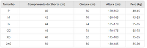 Shorts de Compressão Masculino, Shorts Dry-Fit Masculino, Shorts de Academia Masculino, Shorts para Corrida, Shorts Fitness Masculino, Shorts Esportivos Masculinos, Shorts Masculino com Bolso, Shorts Masculino Leve, Shorts Treino com Forro, Shorts Masculino Poliéster