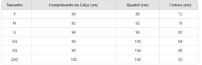 Short de Compressão Fitness, Shorts Térmicos de Compressão, Shorts para Corrida com Compressão, Shorts de Compressão para Treino, Shorts Masculinos de Alta Performance, Shorts de Compressão com Bolso, Shorts de Compressão Segunda Pele, Bermuda Compressão Masculina, Shorts Compressão Anticelulite, Shorts de Compressão Esportivos
